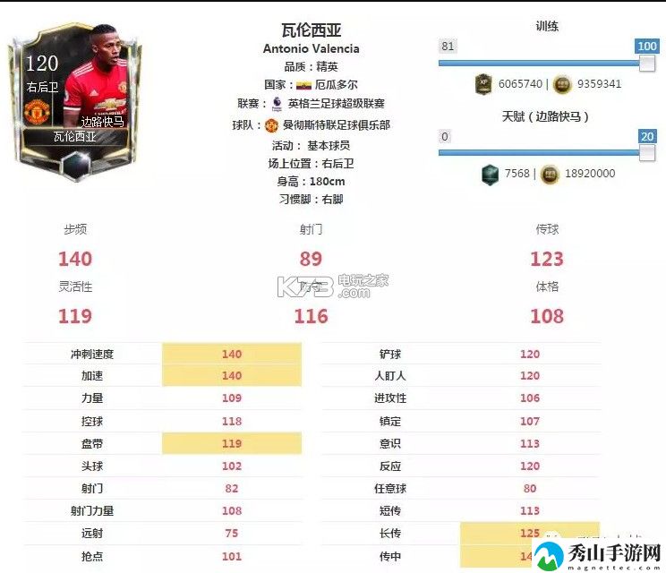 FIFA足球世界右后卫推荐：每一次挑战都是自我提升的机会