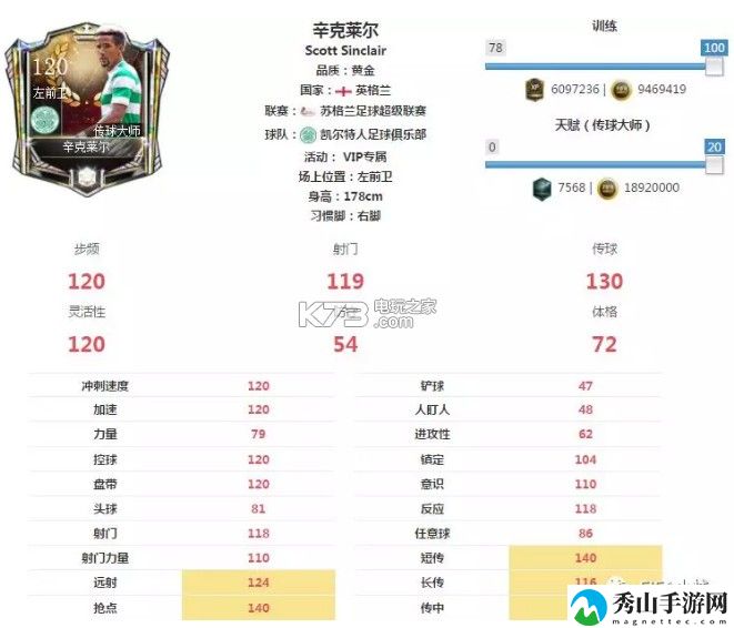 FIFA足球世界左前卫球员推荐：角色定位与成长路线规划