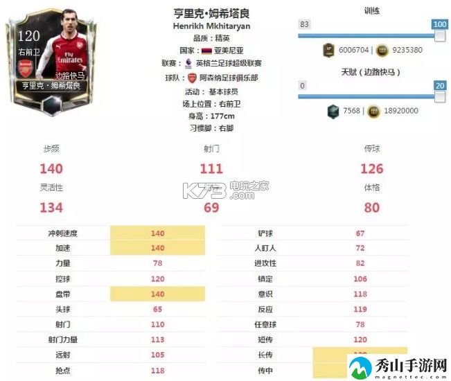 FIFA足球世界右前卫球员推荐：组队任务稀有奖励获取方案