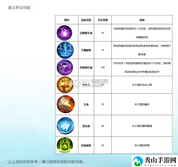 武林外传手游术士转职推荐：游戏设置最佳优化建议