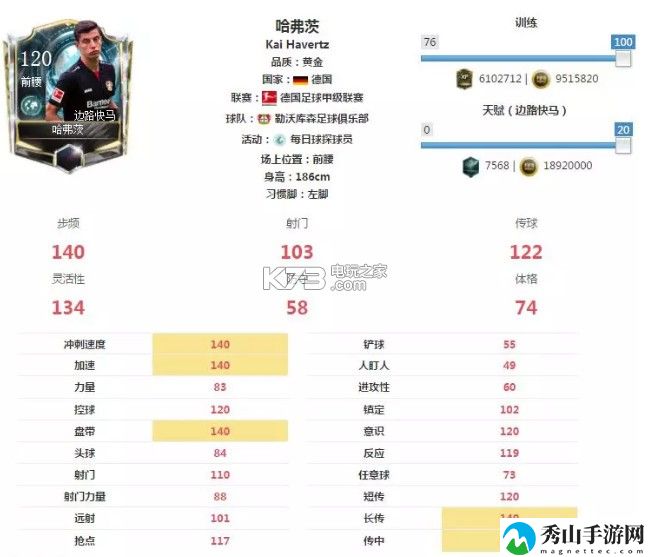 FIFA足球世界中前腰球员推荐：如何高效完成支线任务？