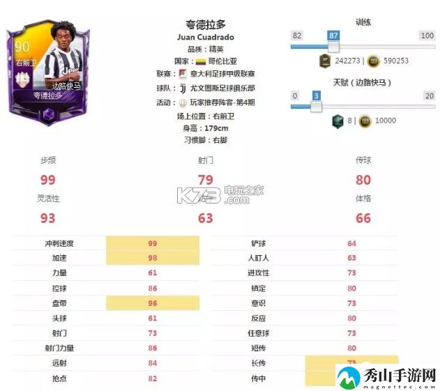 FIFA足球世界右前卫球员推荐：组队任务稀有奖励获取方案