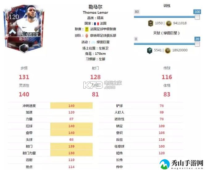 FIFA足球世界左前卫球员推荐：角色定位与成长路线规划