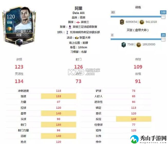 FIFA足球世界中前腰球员推荐：如何高效完成支线任务？