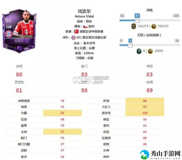 FIFA足球世界后腰球员推荐：技能释放节奏掌握