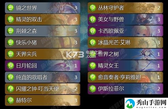 影之诗国服镜子控妖指定卡组推荐：游戏内装备强化优先级