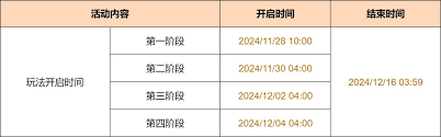 原神暝视寻灵织卷活动第三阶段玩法一览