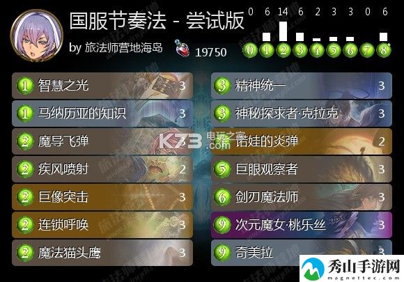影之诗国服新手节奏法师卡组推荐：神秘装备制作方法