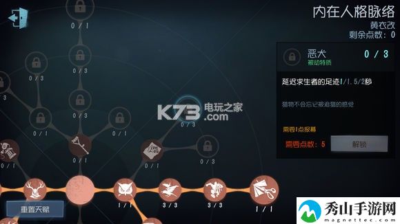 第五人格黄衣之主天赋加点推荐：体验不同的游戏结局和故事情节