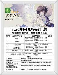 无尽梦回拾梦奖励领取攻略一览