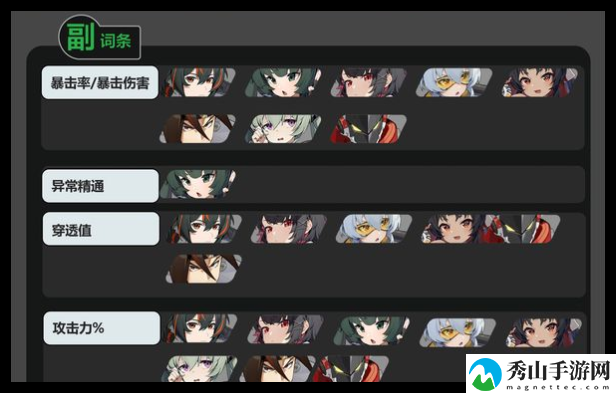 绝区零啄木鸟二件套搭配技巧解析