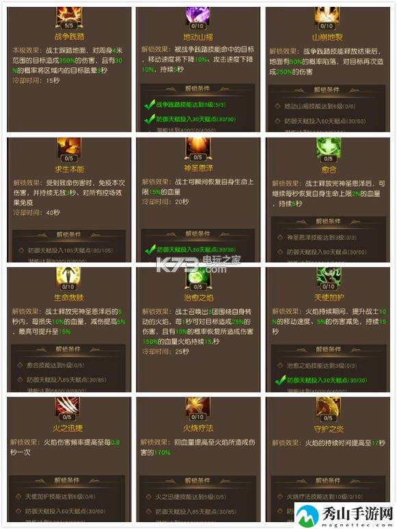 天使纪元全职业天赋加点攻略详解：如何通过竞技场提高战斗技巧？