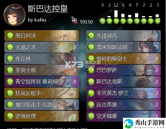 影之诗斯巴达控皇卡组推荐：战斗风格选择与流派特点