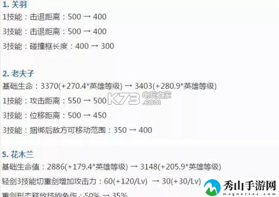 王者荣耀S12版本前瞻分析：游戏探索更深入