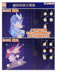 原神5.2暝视寻灵织卷活动玩法具体一览
