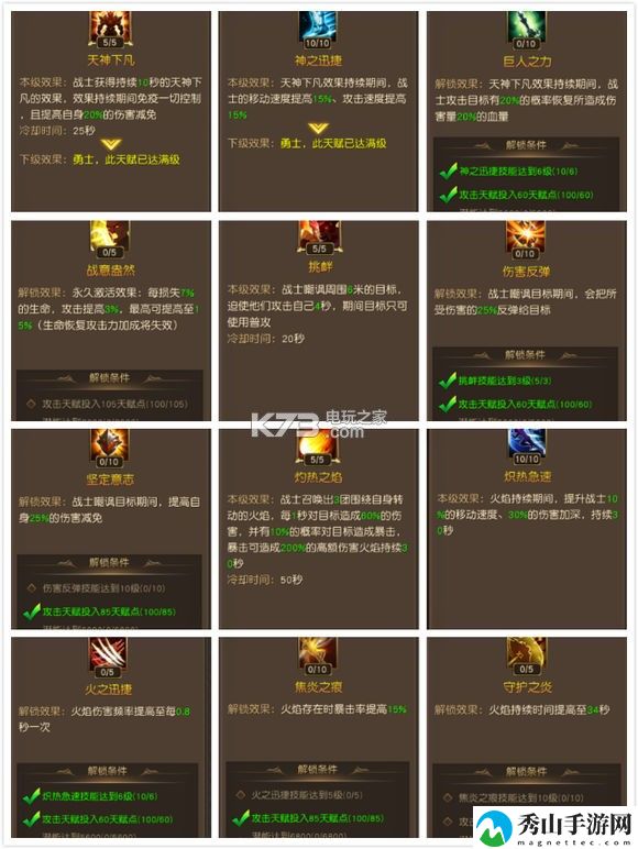天使纪元全职业天赋加点攻略详解：如何通过竞技场提高战斗技巧？