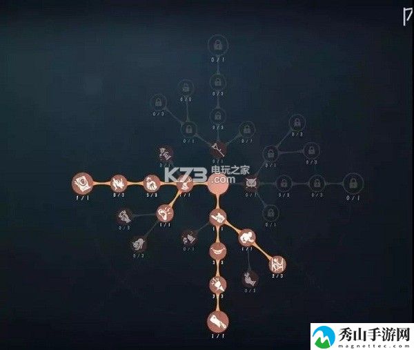 第五人格黄衣之主天赋加点攻略：稀有称号获取指引