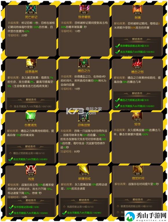 天使纪元全职业天赋加点攻略详解：如何通过竞技场提高战斗技巧？
