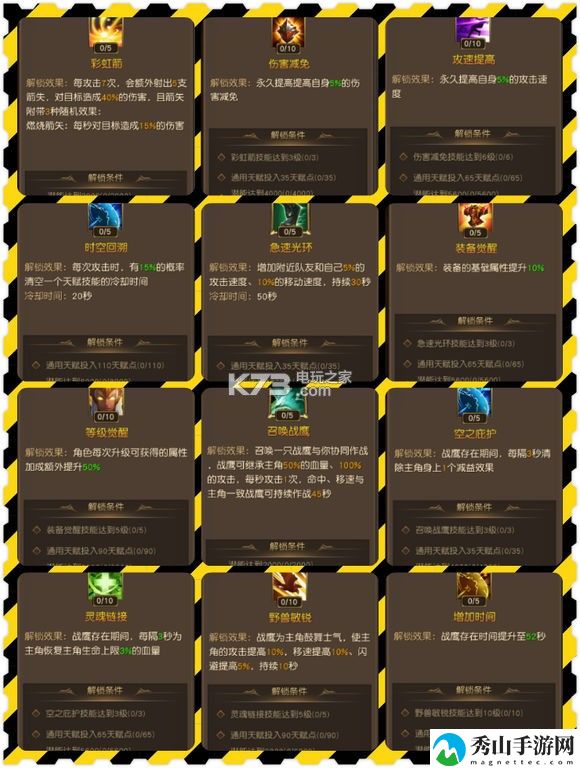天使纪元全职业天赋加点攻略详解：如何通过竞技场提高战斗技巧？