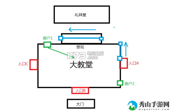 第五人格祭司红教堂穿墙点位推荐：如何最大化输出伤害