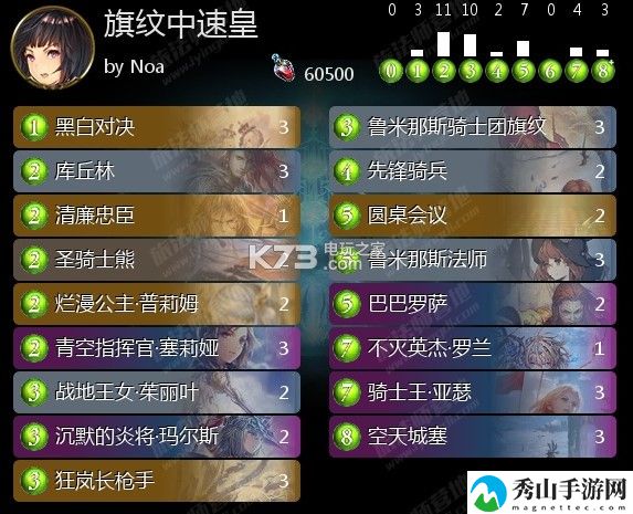 影之诗旗纹中速皇卡组推荐：地图探险路线规划与未知探索